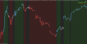 Smooth Trend Finder NT8